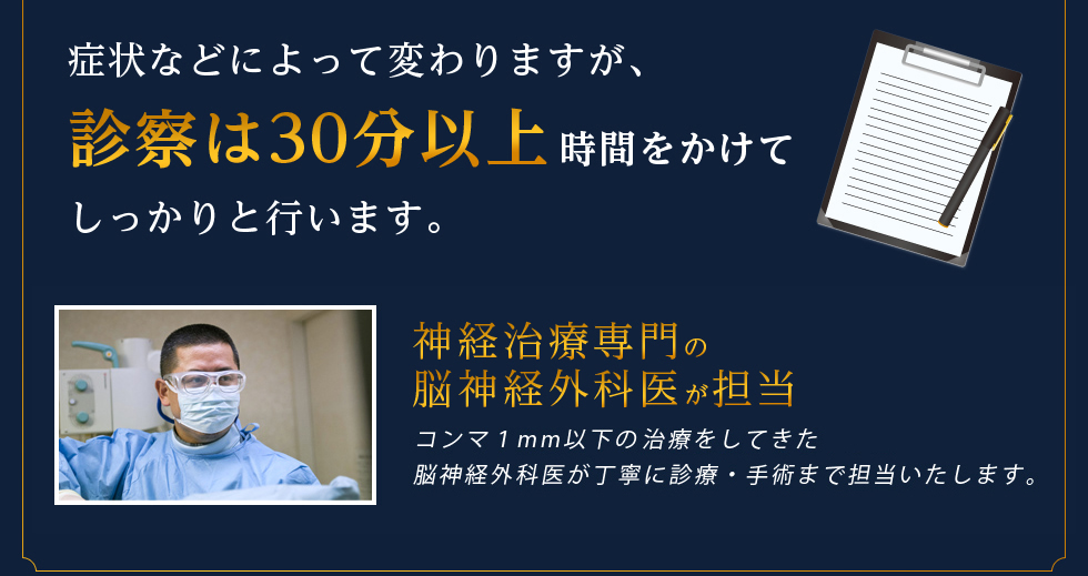 症状などによって変わりますが、診察は３０分以上時間をかけて