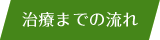 治療までの流れ