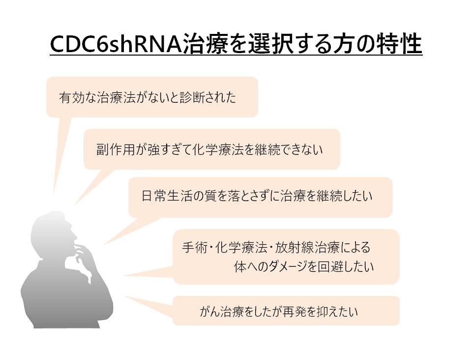 北青山Dクリニックの遺伝子治療　患者さん用