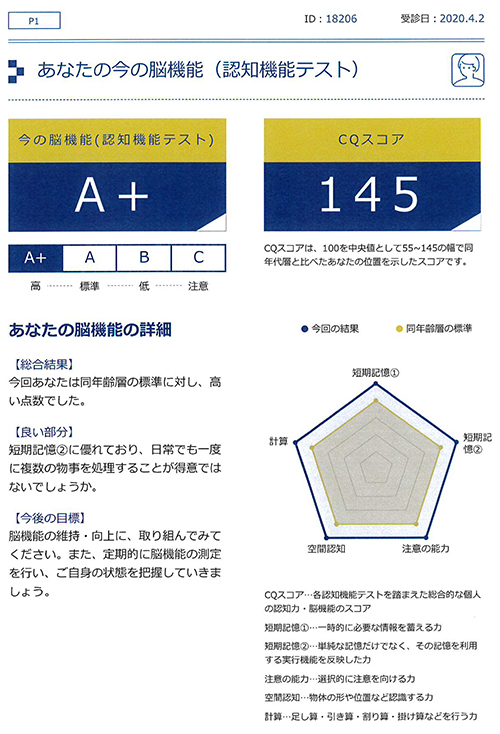 脳ドック（AI併用）説明