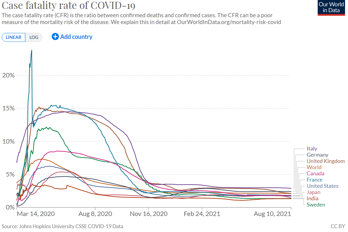 新型コロナへの対応でなぜ医療崩壊が叫ばれるのか 北青山dクリニック