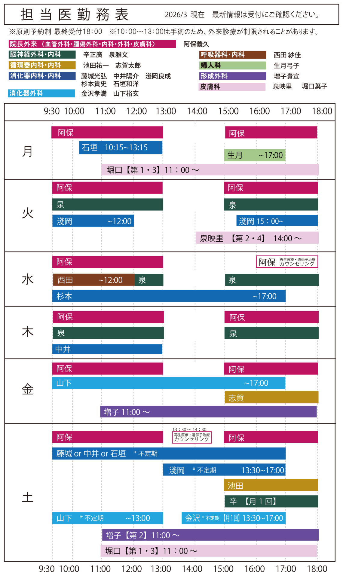 担当医師勤務表